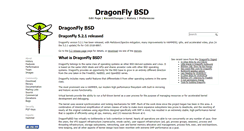 Desktop Screenshot of dragonflybsd.org