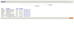 Desktop Screenshot of gitweb.dragonflybsd.org