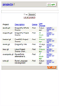 Mobile Screenshot of gitweb.dragonflybsd.org